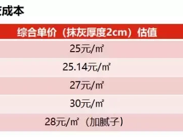輕質石膏廠家品牌